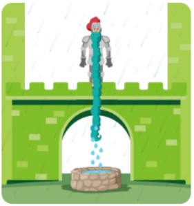 ответы 7 класс физика сириус 2025