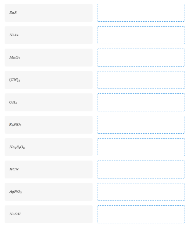 олимпиада по химии 9 класс школьный этап 2025
