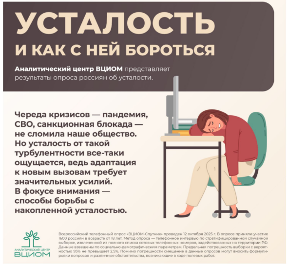 задания для олимпиады по обществознанию 10 класс