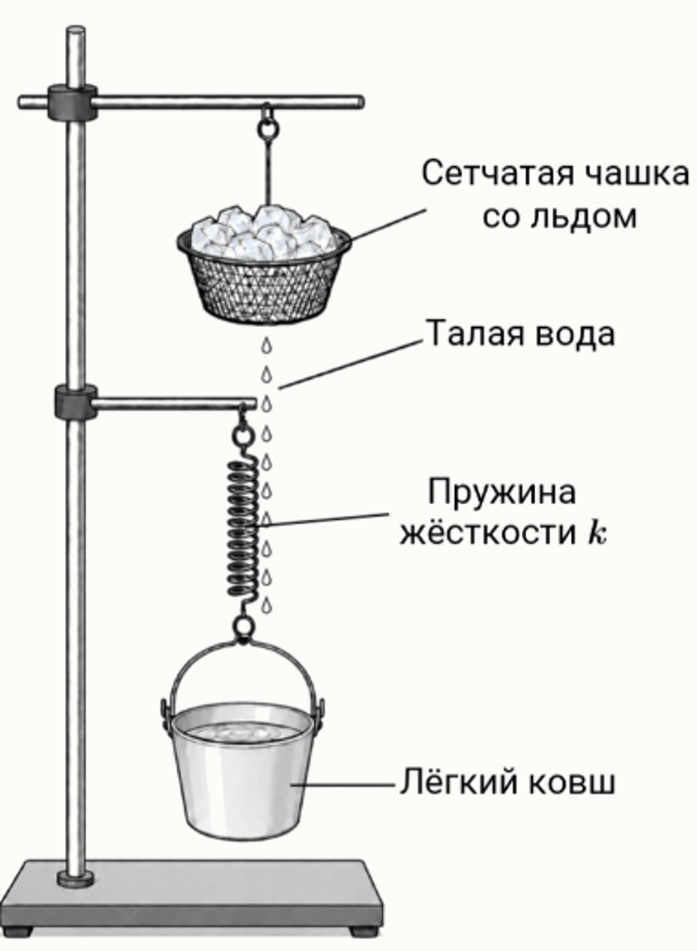 3 задание