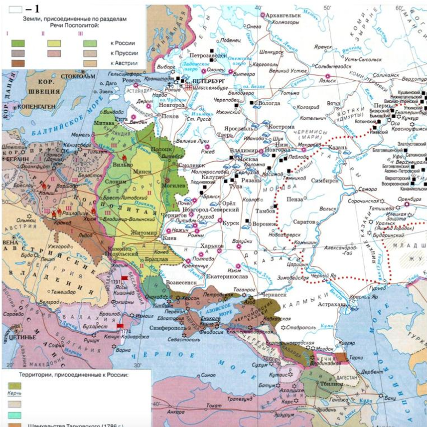 олимпиада по истории 8 класс школьный этап 2026