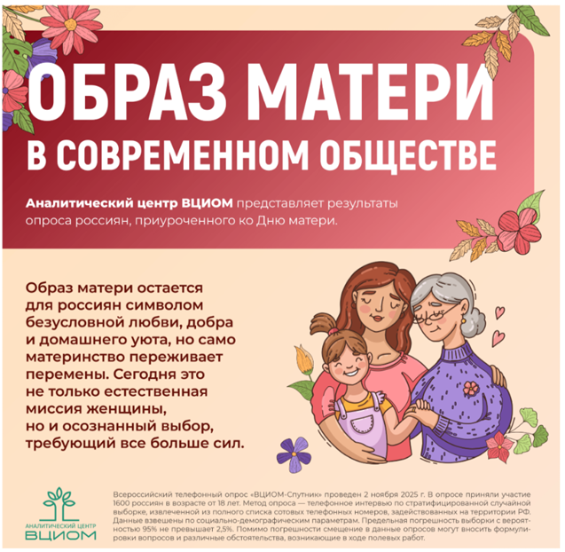 олимпиада по обществознанию 5-6 класс 2026