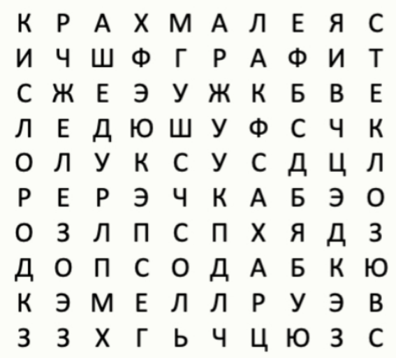 турнир ломоносова по химии 4 октября 2026