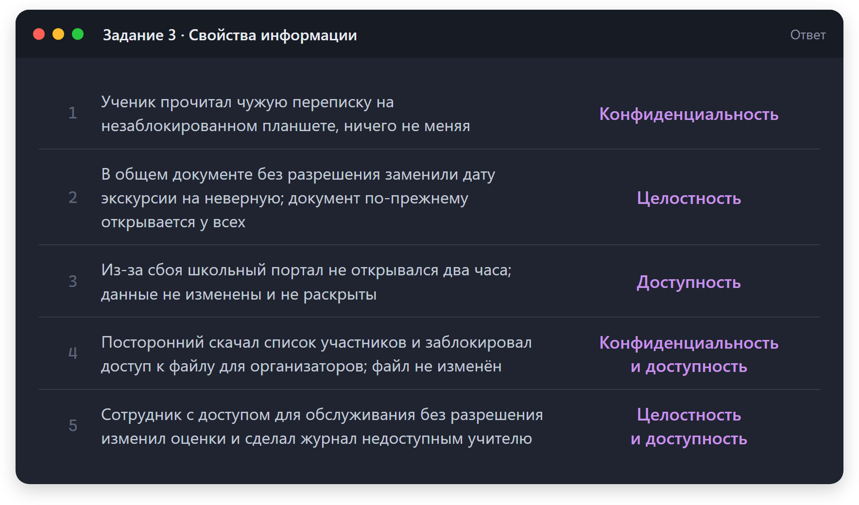 олимпиада по информационной безопасности 5-6 класс 23 октября 2026