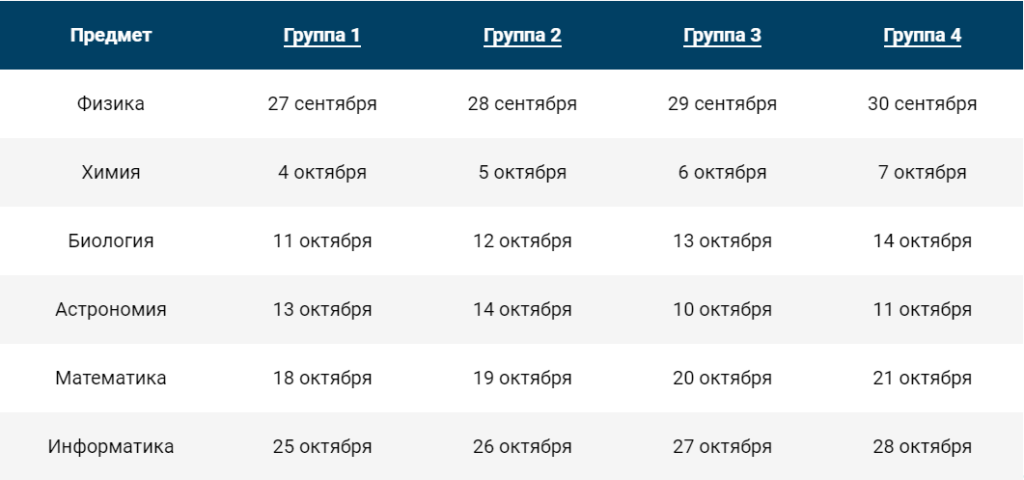 расписание олимпиады сириус