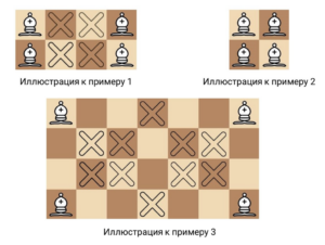 задание 2 по информатике